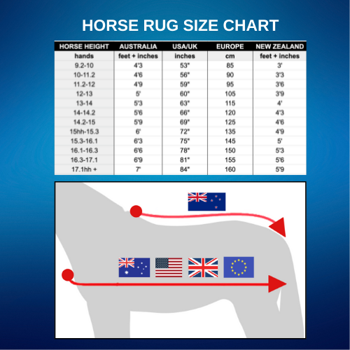 how-to-measure-a-horse-rug-horse-rug-size-chart-prohorse-prohorse