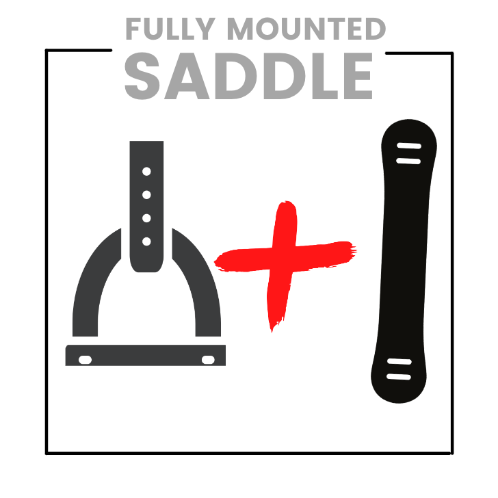 Fully Mounted Saddle